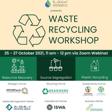 Community Recycling Workshops - Educational events